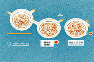 Two bowls of hot pot noodles
